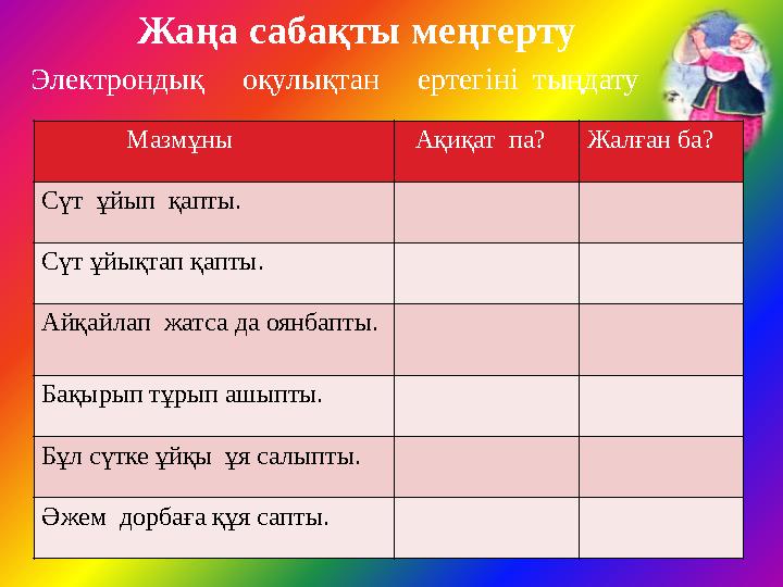 Жаңа сабақты меңгерту Электрондық оқулықтан ертегіні тыңдату Мазмұны Ақиқат па?Жалған ба? Сүт ұйып