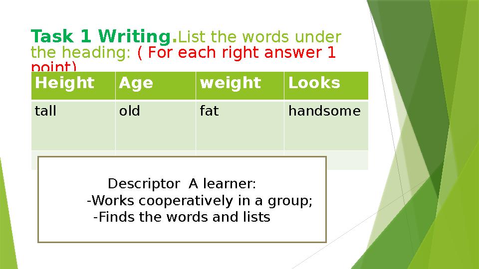 Task 1 Writing.List the words under the heading: ( For each right answer 1 point) Height Age weight Looks tall