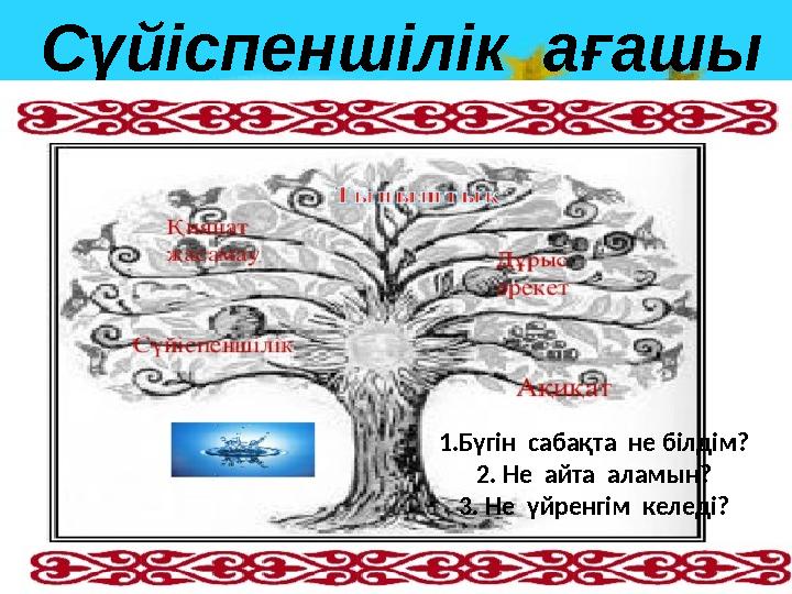 Сүйіспеншілік ағашы 1.Бүгін сабақта не білдім? 2. Не айта аламын? 3. Не үйренгім келеді?