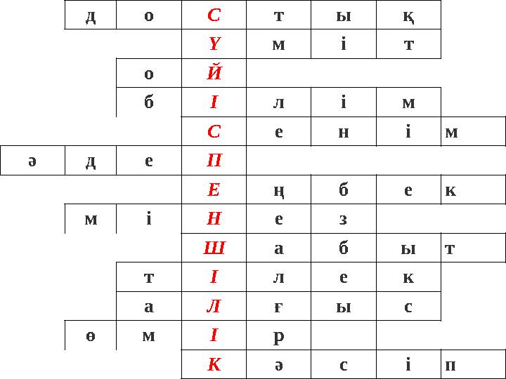 д о С т ы қ Ү м і т о Й б І л і м С е н ім ә д е П Е ң б ек м і Н е з Ш а б ыт т І л е к а Л ғ ы с ө м І р К ә с