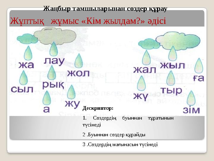 Жаңбыр тамшыларынан сөздер құрау Жұптық жұмыс «Кім жылдам?» әдісі Дескриптор: 1. Сөздердің буыннан тұратынын түсінеді 2 .