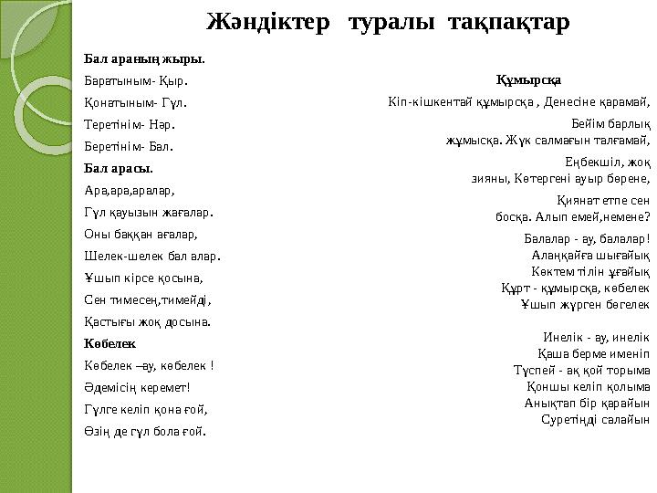 Бал араның жыры. Баратыным- Қыр. Қонатыным- Гүл. Теретінім- Нәр. Беретінім- Бал. Бал арасы. Ара,ара,аралар, Гүл қауызын ж