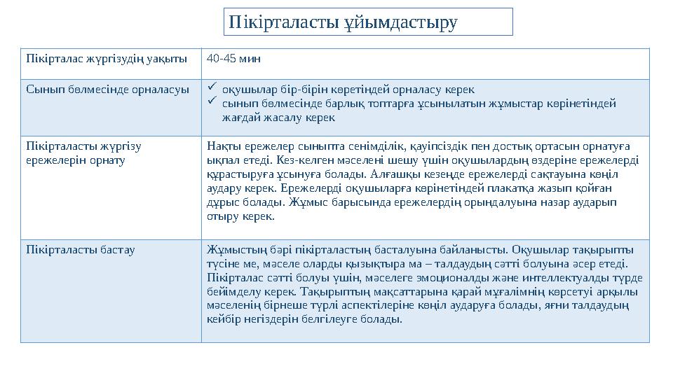 Оқу мақсаттарының жүйесі Бөлімше 1-сынып 2-сынып 3-сынып 4-сынып 1) "Мен және қоғам" 1.1 Мен және менің отбасы 1.1.1.1