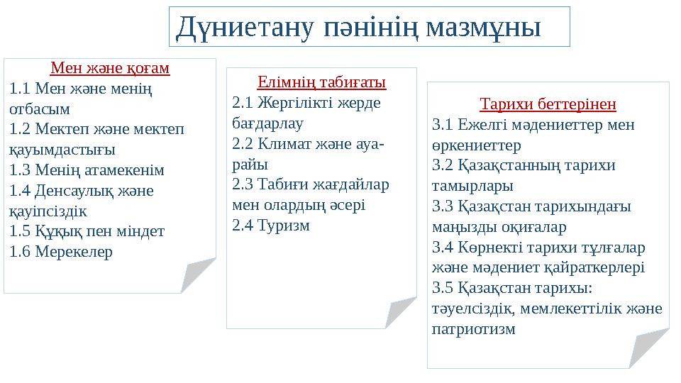 Дүниетану пәнінің мазмұны Мен және қоғам 1.1 Мен және менің отбасым 1.2 Мектеп және мектеп қауымдастығы 1.3 Менің атамекен