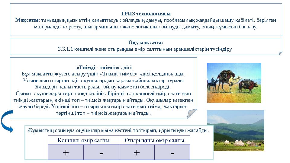 ТРИЗ технологиясы Мақсаты: танымдық қызметтің қалыптасуы; ойлаудың дамуы, проблемалық жағдайды шешу қабілеті, берілген материал