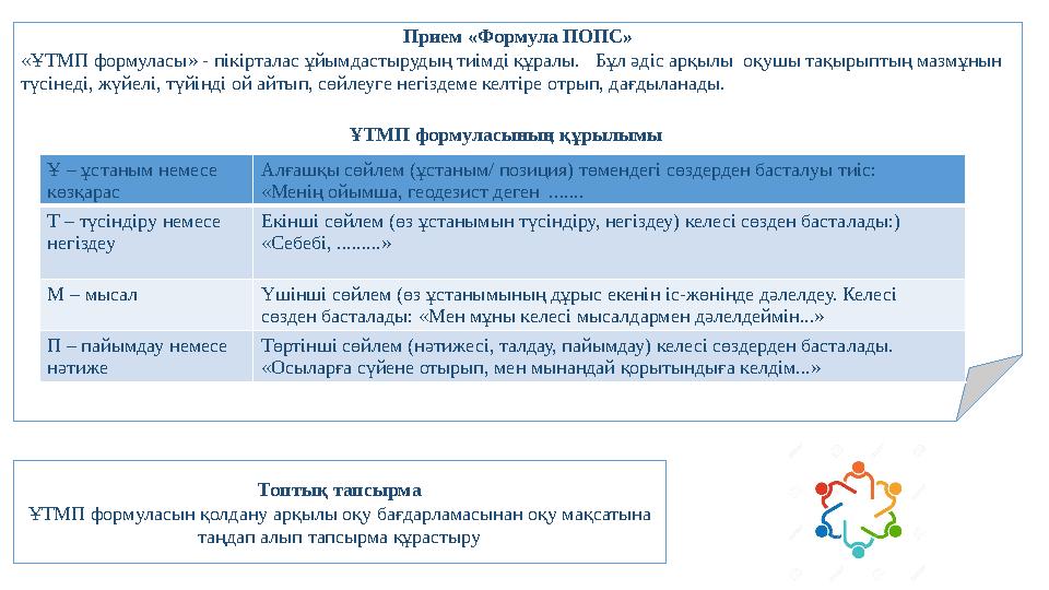 Топтық тапсырма ҰТМП формуласын қолдану арқылы оқу бағдарламасынан оқу мақсатына таңдап алып тапсырма құрастыру Прием «Формула