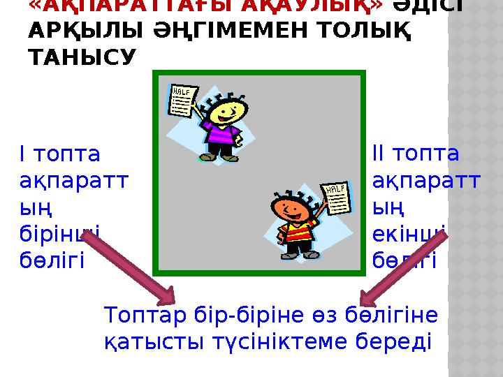 «АҚПАРАТТАҒЫ АҚАУЛЫҚ» ӘДІСІ АРҚЫЛЫ ӘҢГІМЕМЕН ТОЛЫҚ ТАНЫСУ І топта ақпаратт ың бірінші бөлігі ІІ топта ақпаратт ың екінші