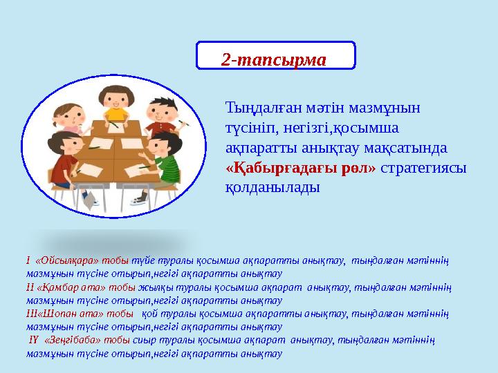 2-тапсырма Тыңдалған мәтін мазмұнын түсініп, негізгі,қосымша ақпаратты анықтау мақсатында «Қабырғадағы рөл» стратегиясы қ