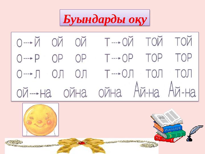 Буындарды оқу
