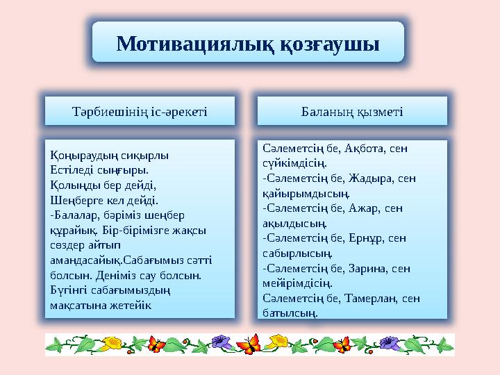 Мотивациялық қозғаушы Тәрбиешінің іс-әрекеті Қоңыраудың сиқырлы Естіледі сыңғыры. Қолыңды бер дейді, Шеңберге кел дейді. -Балала