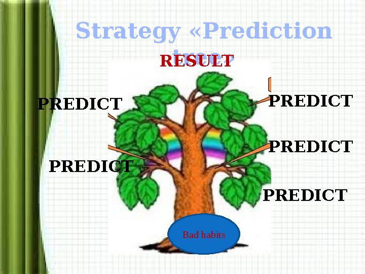 Strategy «Prediction tree» Bad habits PREDICT PREDICT PREDICT PREDICT PREDICT RESULT