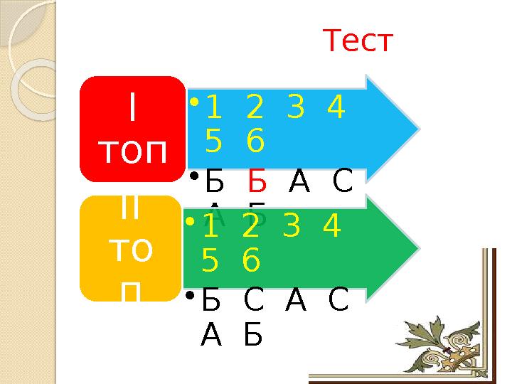 Тест • 1 2 3 4 5 6 • Б Б А С А БІ топ • 1 2 3 4 5 6 • Б С А С А БІІ то п