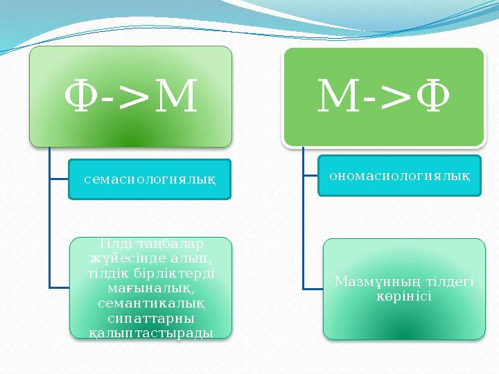 Ф- > М семасиологиялық Тілді таңбалар жүйесінде алып, тілдік бірліктерді мағыналық, семантикалық сипаттарны қалыптастырады