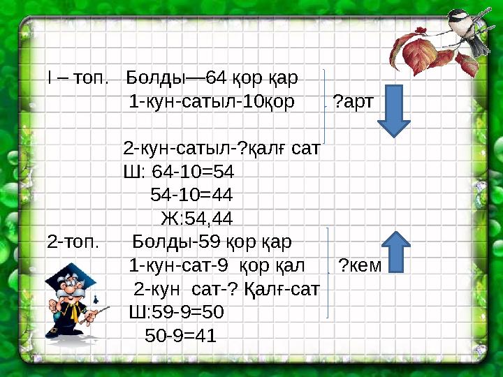 І – топ. Болды—64 қор қар 1-кун-сатыл-10қор ?арт 2-кун-сатыл-?қалғ сат