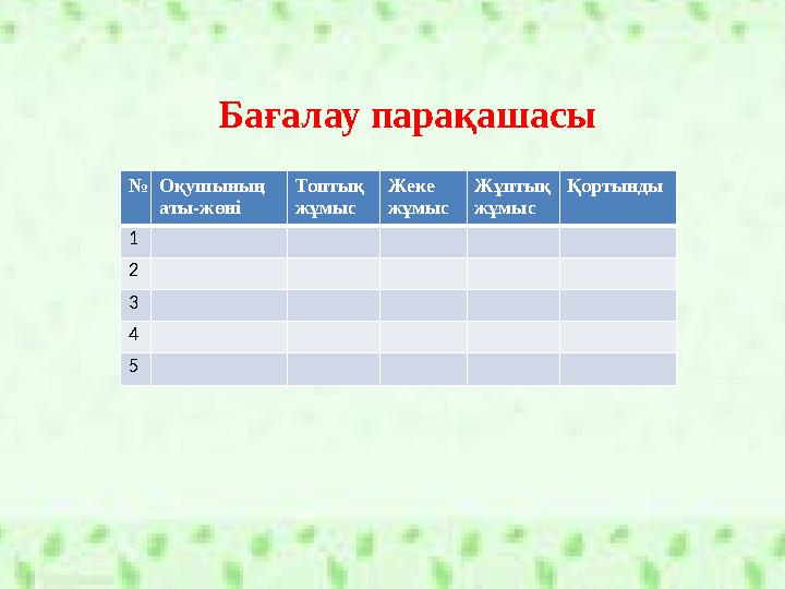 Бағалау парақашасы № Оқушының аты-жөні Топтық жұмыс Жеке жұмыс Жұптық жұмыс Қортынды 1 2 3 4 5