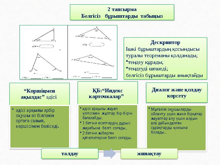 “ Көршіңмен ақылдас” әдісі • әдісі арқылы әрбір оқушы өз білгенін ортаға салып, көршісімен бөліседі . ҚБ:“Индекс карточка