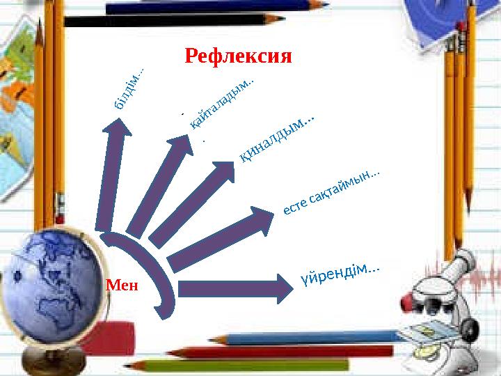 Рефлексия Мен б іл д ім ... - қай талады м .. . қиналды м... есте сақтаймын... үйрендім...