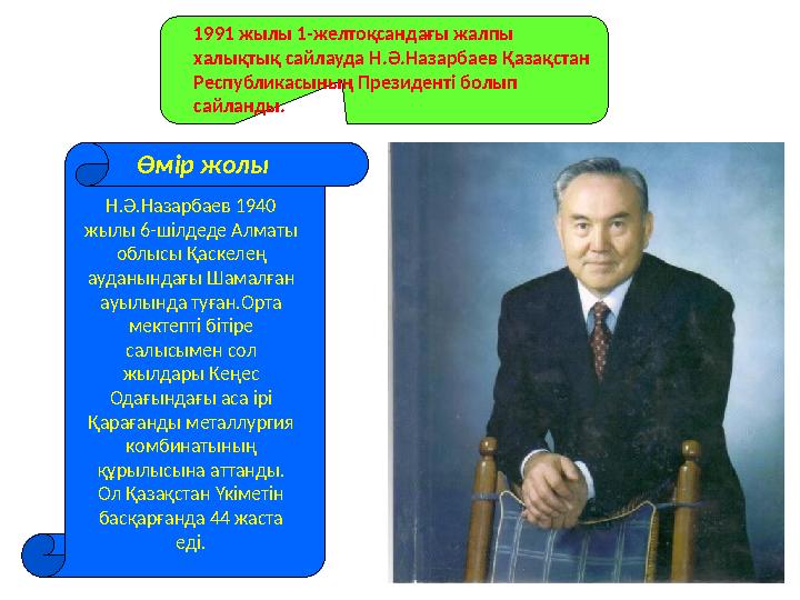 1991 жылы 1-желтоқсандағы жалпы халықтық сайлауда Н.Ә.Назарбаев Қазақстан Республикасының Президенті болып сайланд