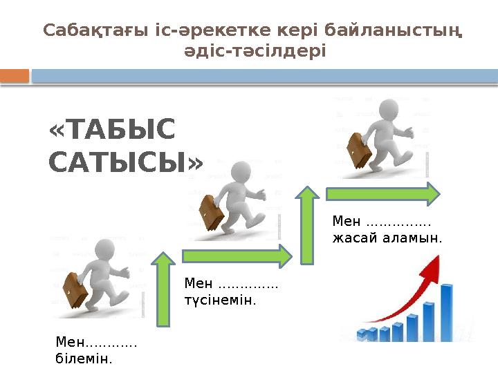 Сабақтағы іс-әрекетке кері байланыстың әдіс-тәсілдері «ТАБЫС САТЫСЫ» Мен............ білемін. Мен .............. түсіне