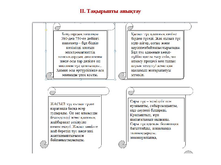 ІІ. Тақырыпты анықтау