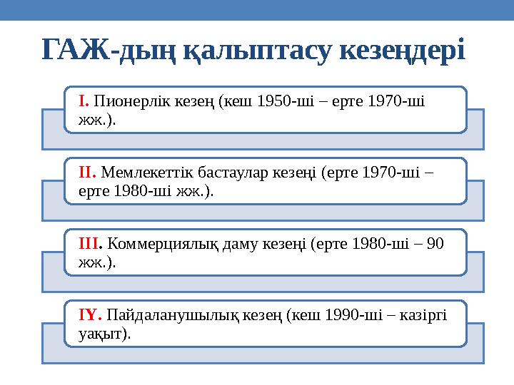 ГАЖ-дың қалыптасу кезеңдері І. Пионерлік кезең (кеш 1950-ші – ерте 1970-ші жж.). ІІ. Мемлекеттік бастаулар кезеңі (ерте 1970-