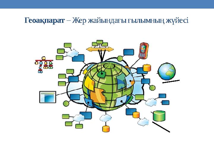 Геоақпарат – Жер жайындағы ғылымның жүйесі