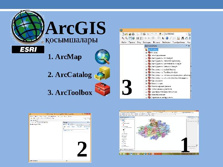 1. ArcMap 2. ArcCatalog 3. ArcToolboxArcGIS қосымшалары 3 1 2
