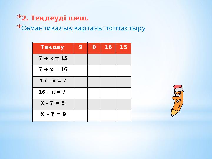 *2. Теңдеуді шеш. *Семантикалық картаны топтастыру Теңдеу 9 81615 7 + х = 15 7 + x = 16 15 – x = 7 16 – x = 7 X – 7 = 8 X –