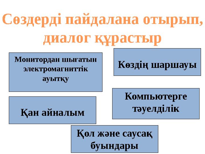 Сөздерді пайдалана отырып, диалог құрастыр Монитордан шығатын электромагниттік ауытқу Көздің шаршауы Компьютерге тәуелділік Қ