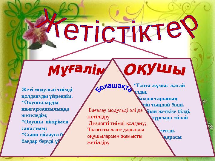Жеті модульді тиімді қолдануды үйрендім. *Оқушыларды шығармашылыққа жетеледім; *Оқушы пікірімен санастым; *Сыни ойлауға б