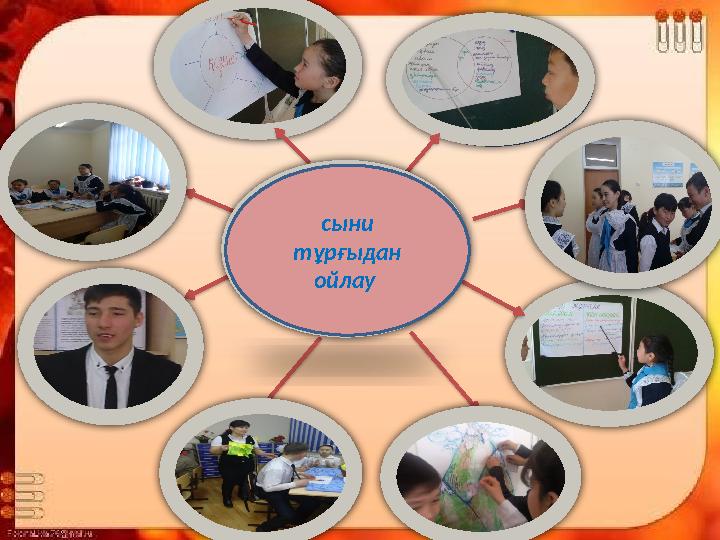 Ашық микрофон Сыни тұрғыдан ойлау – қарсы пікір айтуға баламалы шешім қабыл дауға, ойлаудағы іс – әре- кетімізге жаңа түрлен