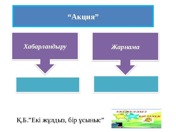 “Акция” Хабарландыру Жарнама Қ.Б.”Екі жұлдыз, бір ұсыныс”