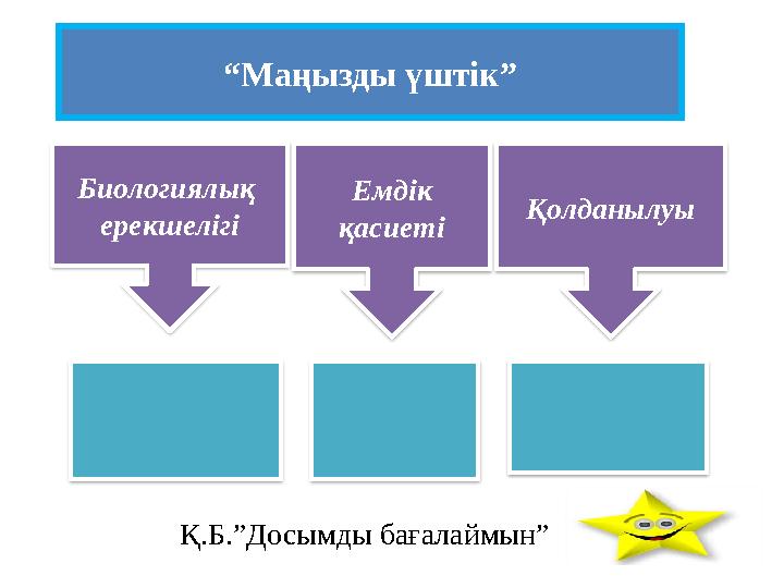 “Маңызды үштік” Биологиялық ерекшелігі Емдік қасиеті Қолданылуы Қ.Б.”Досымды бағалаймын”