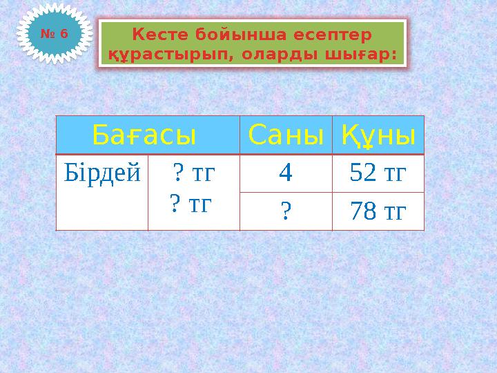 № 6 Кесте бойынша есептер құрастырып, оларды шығар: Бағасы Саны Құны Бірдей ? тг ? тг 4 52 тг ? 78 тг