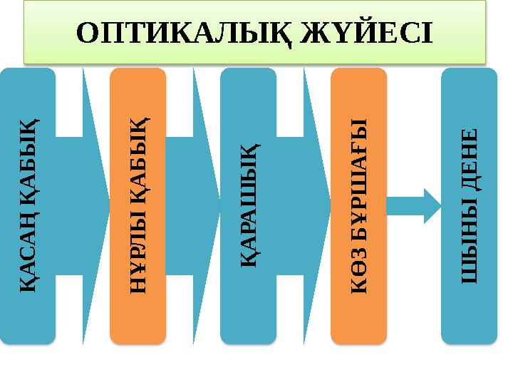 Досымен және оның анасымен жыныстық қатынас
