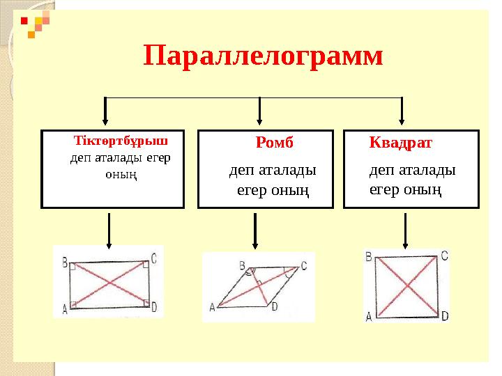 Тіктөртбұрыш деп аталады егер оның Ромб деп аталады егер оның Квадрат деп аталады егер оның Параллелограмм