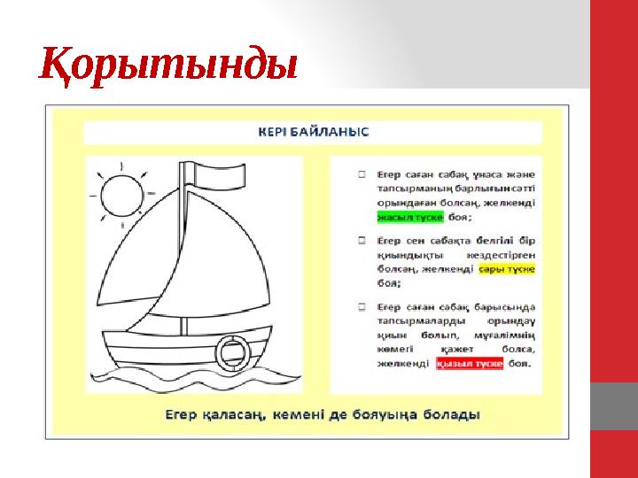 Қорытынды