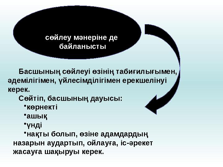 Визуалды к өркемділікпен бірге имидж басшының сөйлеу мәнеріне де байланысты Басшының сөйлеуі өзінің табиғилығымен, әдемілігі