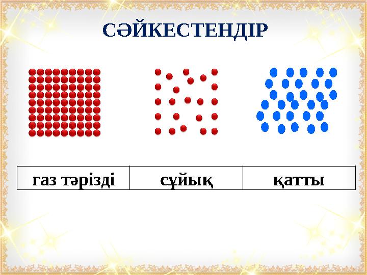 газ тәріздісұйық қатты СӘЙКЕСТЕНДІР