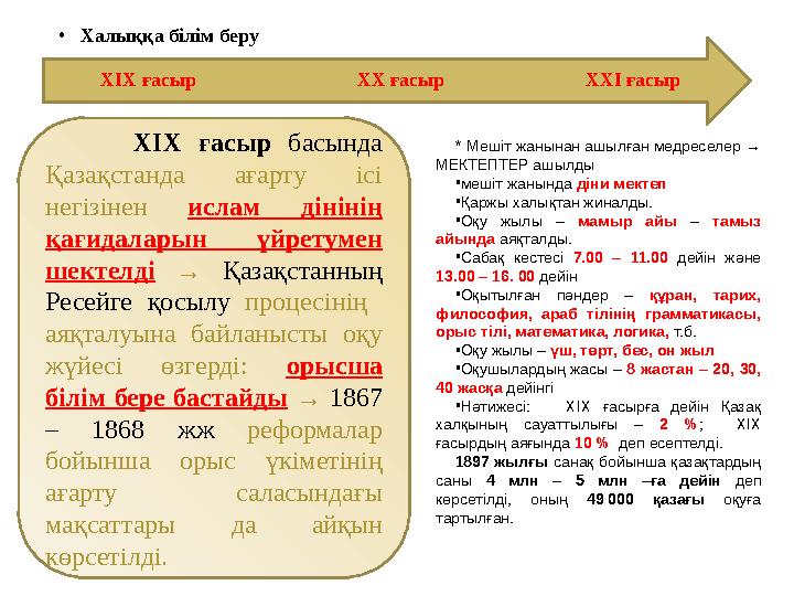 ХІХ ғасыр ХХ ғасыр ХХІ ғасыр • Халыққа білім беру XIX ғасыр бас