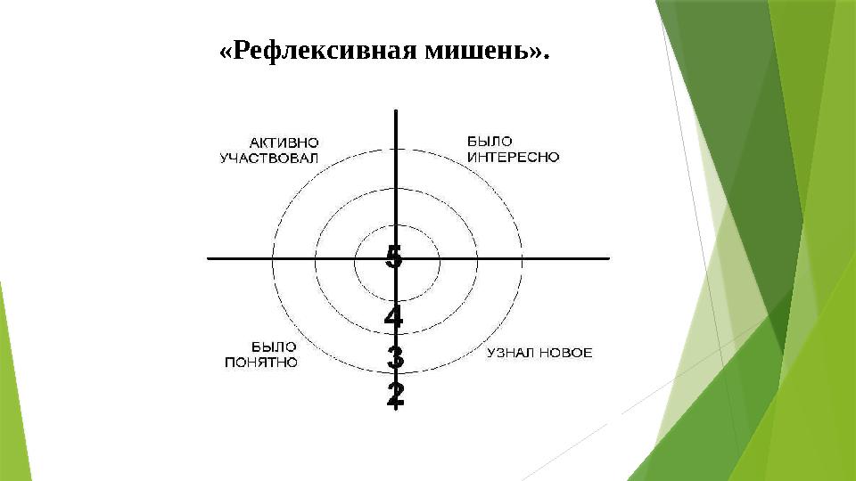 «Рефлексивная мишень».