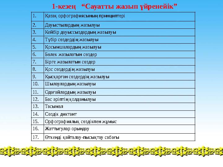 1-кезең “Сауатты жазып үйренейік” 1.Қазақ орфографиясының принциптері 2.Дауыстылардың жазылуы 3.Кейбір дауыссыздардың жазылу