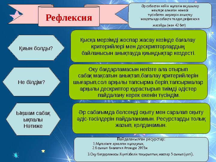 Рефлексия Қиын болды? Не білдім? Ықшам сабақ ықпалы Нәтиже Қысқа мерзімді жоспар жасау кезінде бағалау критерийлері мен дескрип