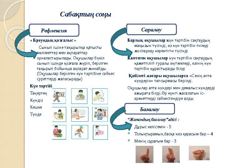 Сабақтың соңы « Броундық қозғалыс » Сынып ішіне тақырыпқа қатысты мәліметтер мен ақпараттар орналаст