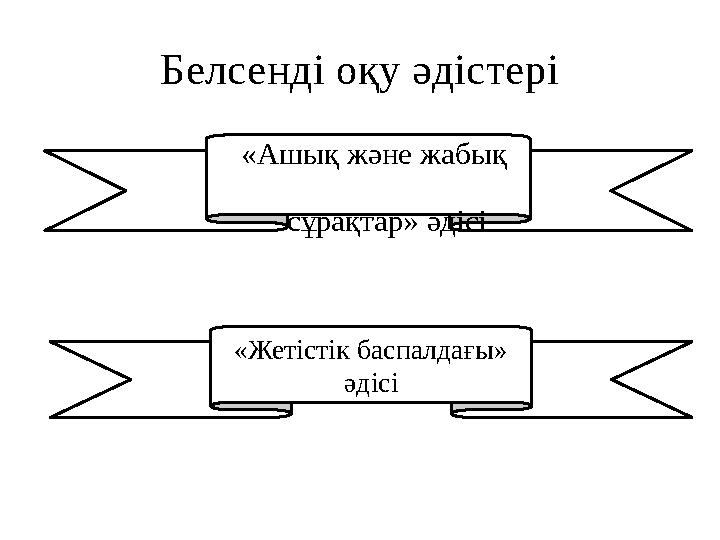 Белсенді оқу әдістері «Жетістік баспалдағы» әдісі «Ашық және жабық сұрақтар» әдісі
