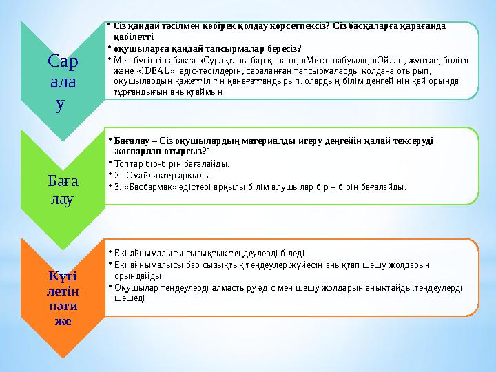 Сар ала у • С із қандай тәсілмен көбірек қ олдау көрсетпексіз ? Сіз басқаларға қарағанда қабілетті • оқ ушыларға қандай тап