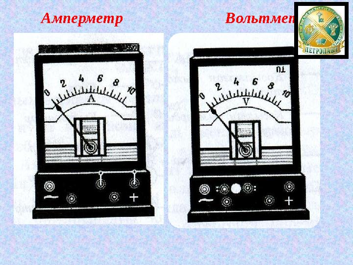 Амперметр Вольтметр