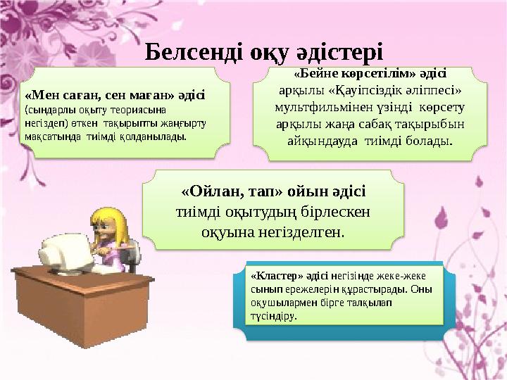 «Ойлан, тап» ойын әдісі тиімді оқытудың бірлескен оқуына негізделген. Белсенді оқу әдістері «Мен саған, сен маған» әдісі