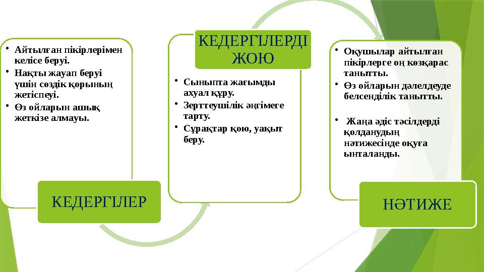 • Айтылғ a н пікірлерімен келісе беруі. • Н a қты ж a у a п беруі үшін сөздік қорының жетіспеуі. • Өз ойл a рын a шық жеткі