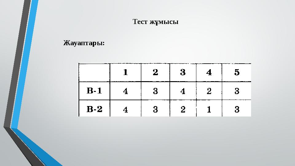 Тест жұмысы Жауаптары: